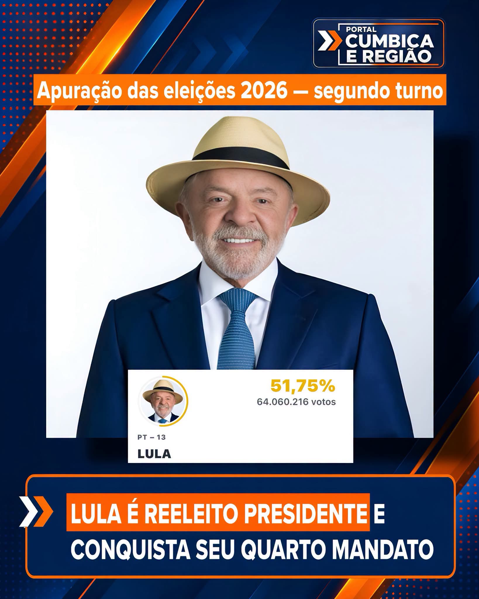 Lula é reeleito presidente e conquista seu quarto mandato