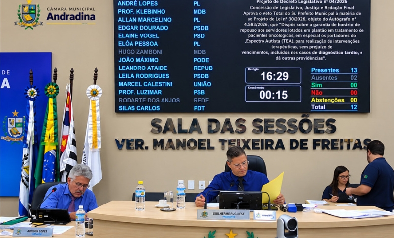 Câmara de Andradina analisa 11 matérias na 35ª Sessão Ordinária