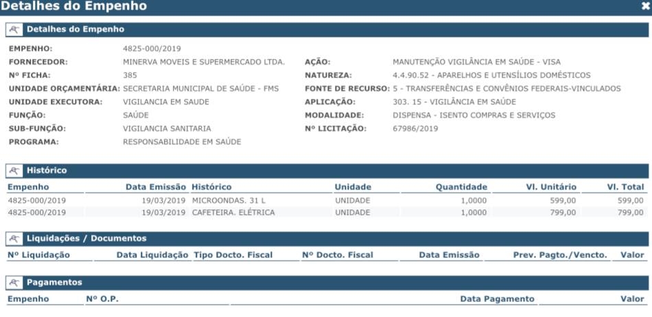 O sonho vermelho de Jamil Ono. Memórias de uma Andradina chupando manga e outras predileções afins