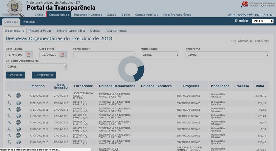 Editais de concursos para quadros combatentes da Polícia Militar são publicados em Diário Oficial