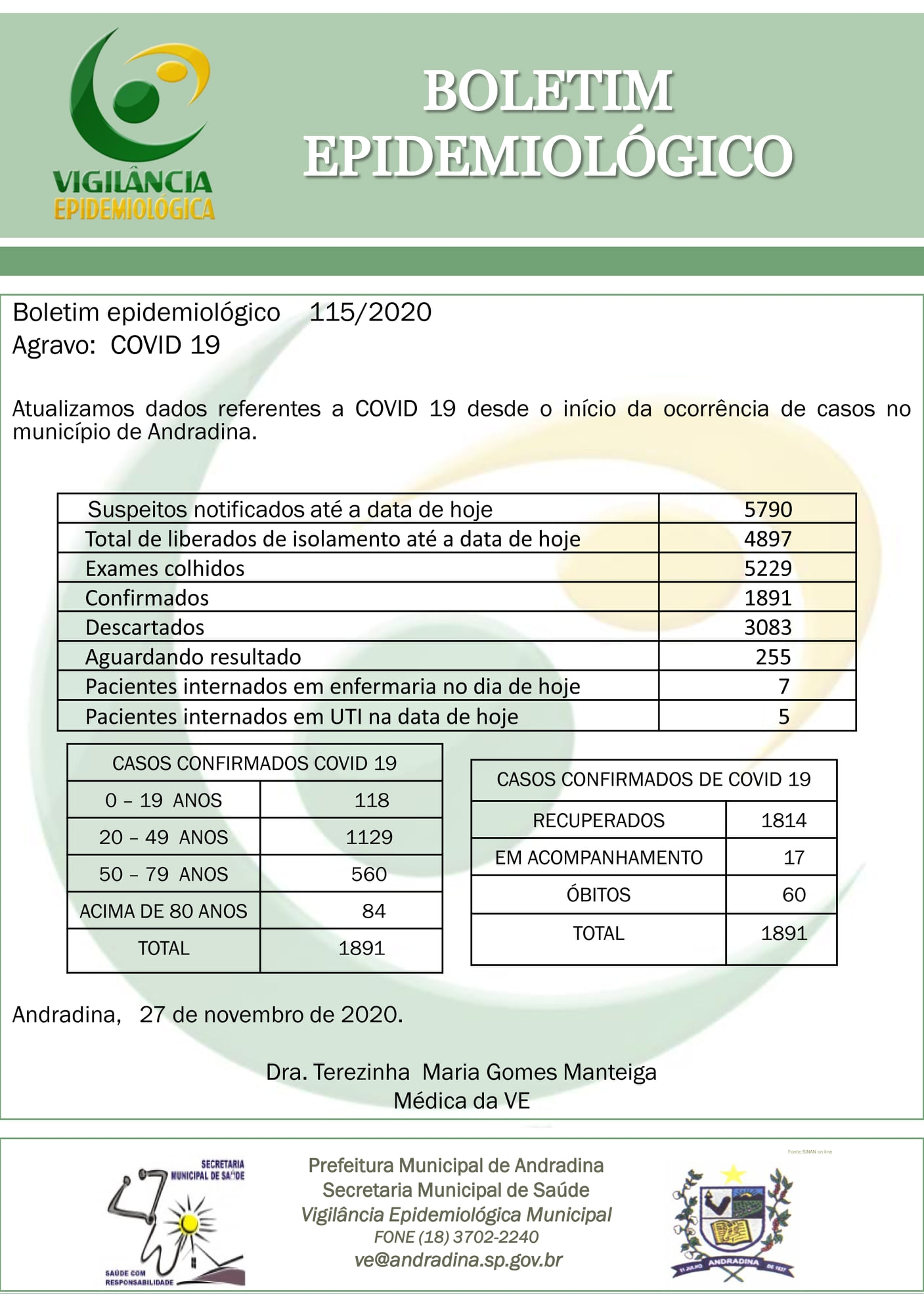 NOTÍCIA URGENTE: ANDRADINA TEM 60 MORTES POR COVID-19