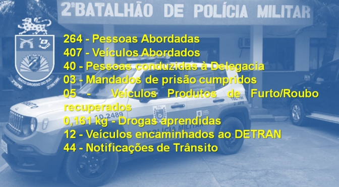 PAT de Araçatuba tem vaga de enfermeiro, auxiliar administrativo, técnico de refrigeração e outras funções