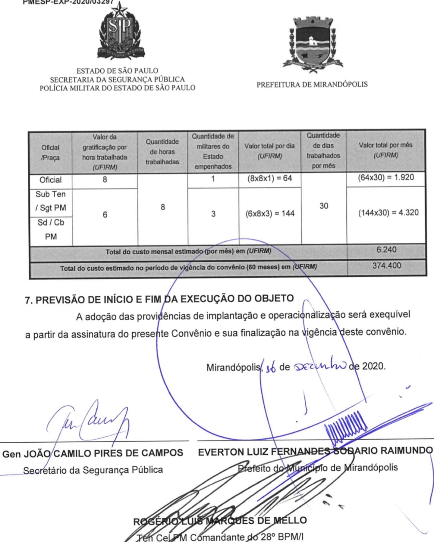 Prefeitura de Mirandópolis assina o convênio da Atividade Delegada da Polícia Militar