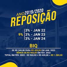 Prefeitura de Araçatuba anuncia reposição de 9% aos servidores