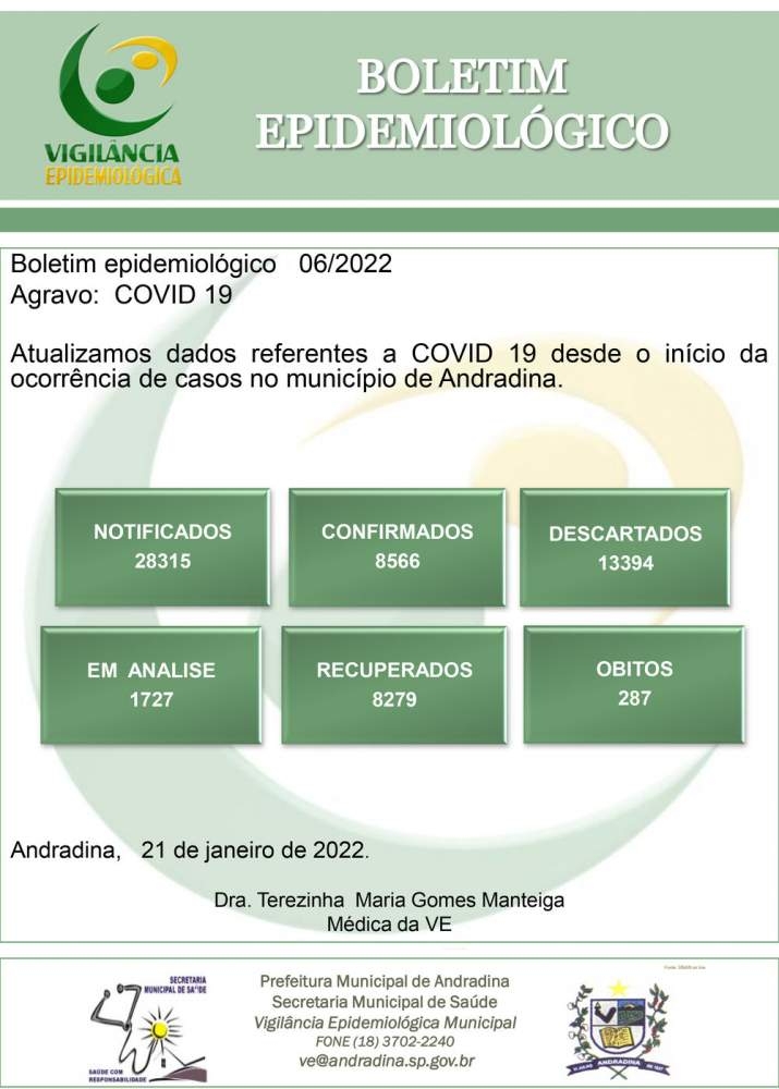 Além da ocupação máxima dos leitos de Covid, Andradina registra dois óbitos no final de semana