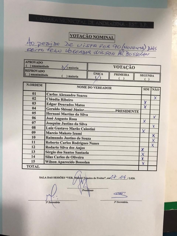 Depois de quatro meses na Câmara vereador pede mais 90 dias e trava concessão da nova rodoviária de Andradina