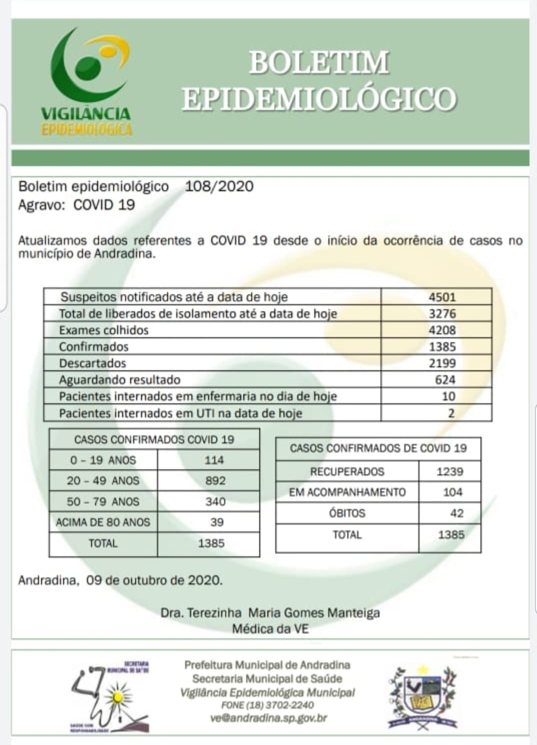 NOTÍCIA URGENTE: Andradina tem 42 óbitos por covid 19