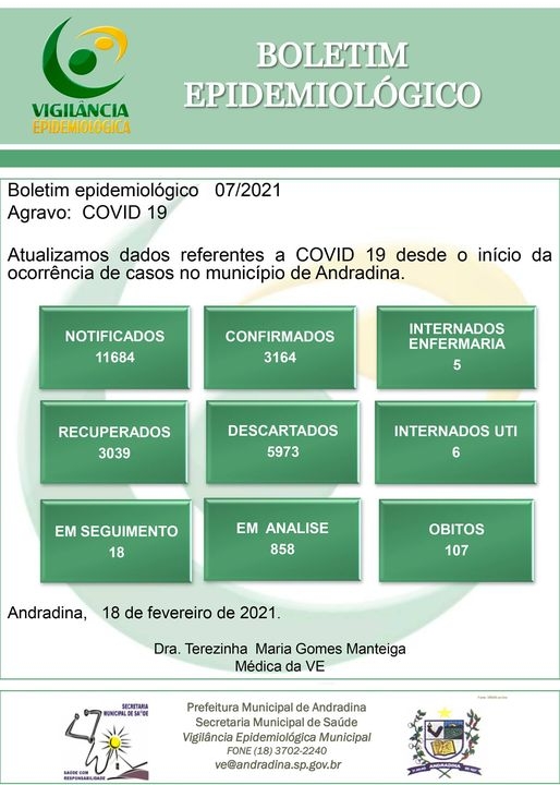 NOTÍCIA URGENTE: 107 MORTES POR COVID-19 NA TERRA DO REI DO GADO