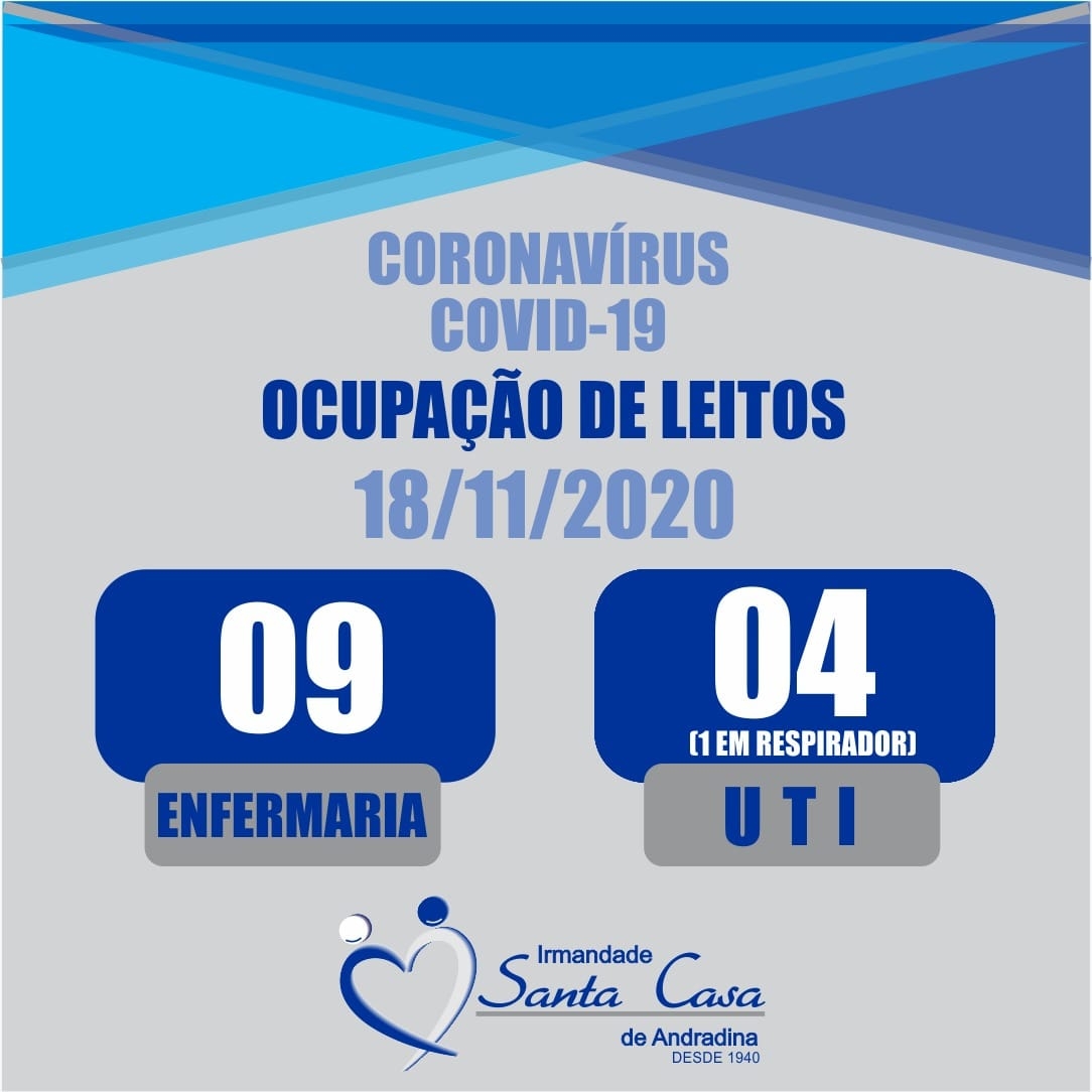 Santa Casa de Andradina tem 13 pacientes internados por coronavírus