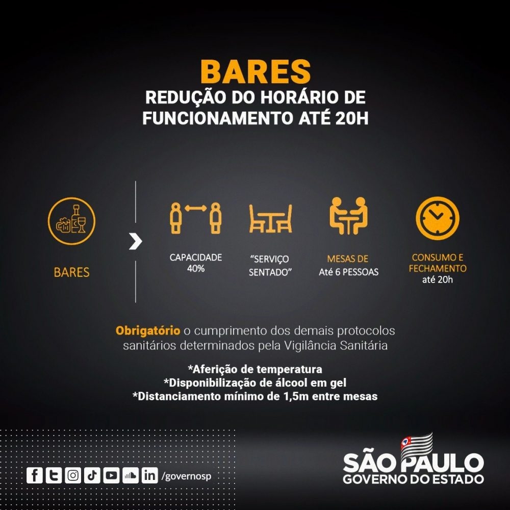 Andradina e Castilho não cumprem fiscalização da venda de álcool após às 20 horas