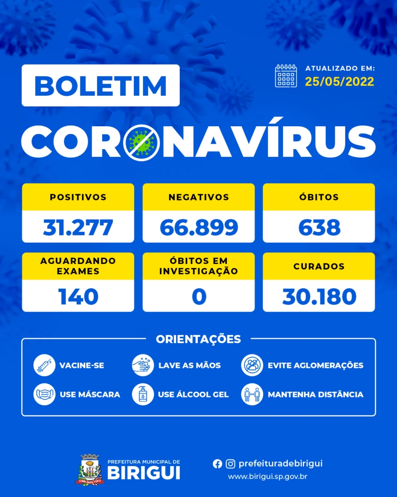 Birigui volta registrar morte por covid-19