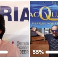 Eleições em Andradina: Enquete mostra briga acirrada entre Jamil Ono e Mário Celso