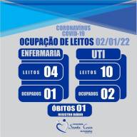 SANTA CASA DE ANDRADINA VOLTA A REGISTRAR AUMENTO DE INTERNAÇÕES POR COVID-19