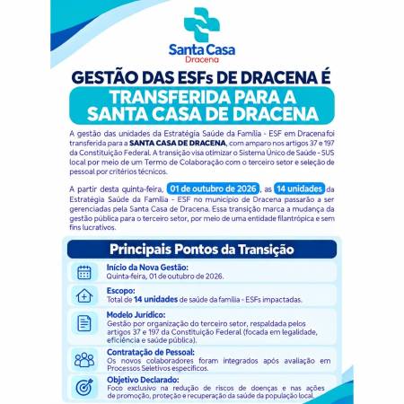 Gestão das Unidades da Estratégia Saúde da Família é transferida para a Santa Casa de Dracena 