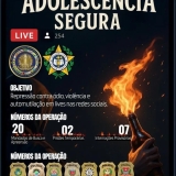 DEIC DE BAURU PARTICIPA DA OPERAÇÃO ADOLESCÊNCIA SEGURA